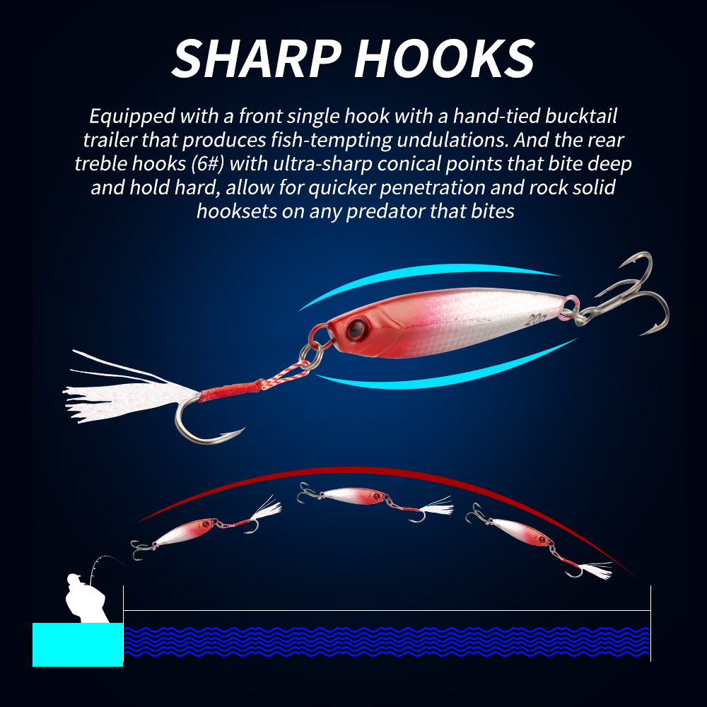 Metal Jig 5pcs Set Fishing Lur - مراجعة Fishing Lure Spinner وسعره