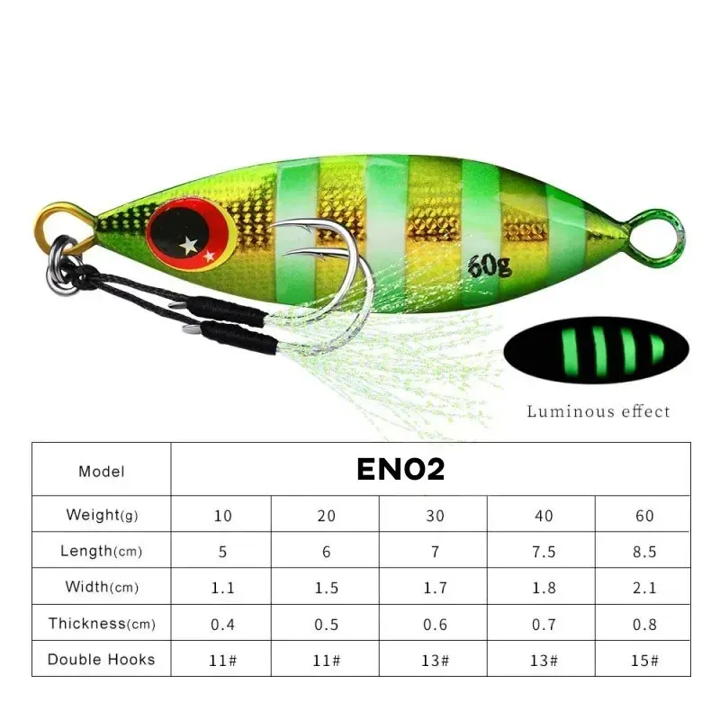 Inchiku Metal Jig Spoon Lure 6 - مراجعة Fishing Lure Buzzbait وسعره