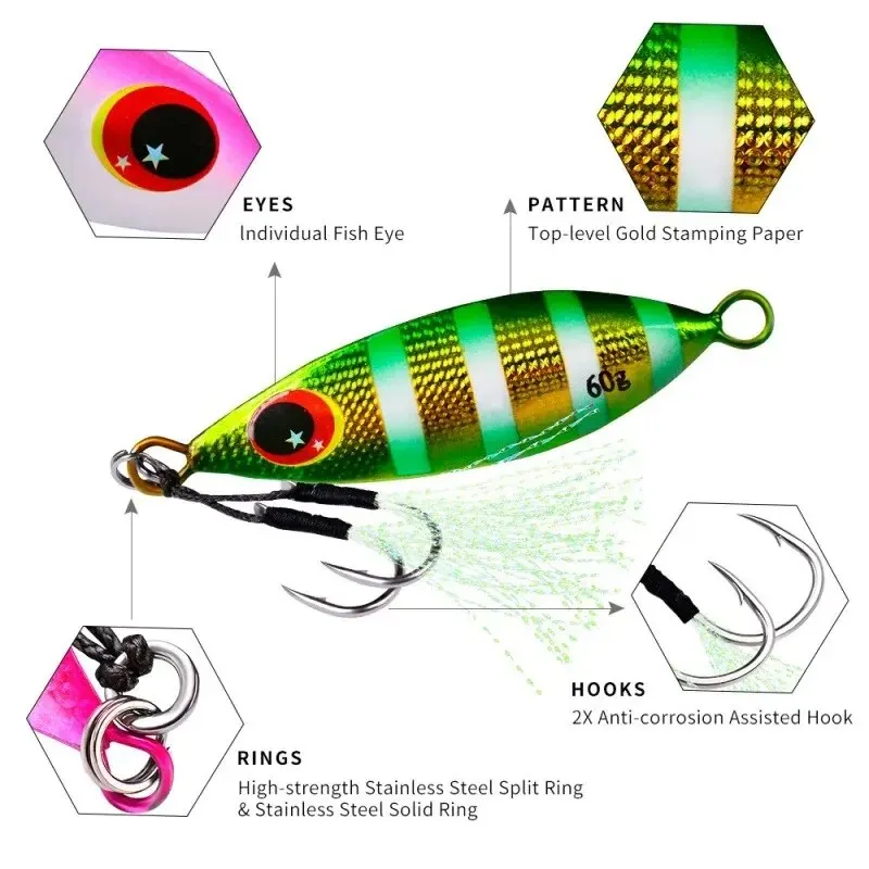 Inchiku Metal Jig Spoon Lure 6 - مراجعة Fishing Lure Buzzbait وسعره