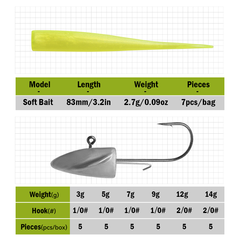 LEYDUN BR Soft Bait Fishing Lu - مراجعة Fishing Lure Spinnerbait وسعره