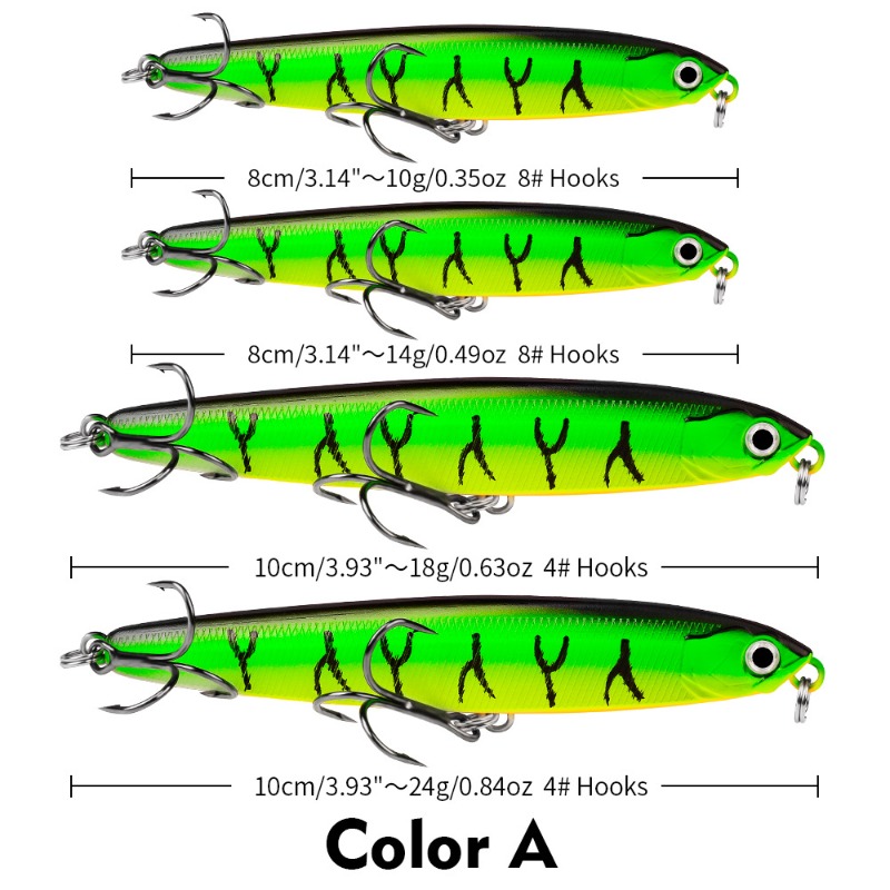1Pcs Weights 10-24g  Pencil Lu - مراجعة Fishing Lure Popper وسعره