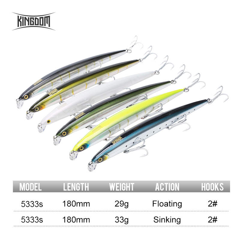 Kingdom Isca Artificial Fishin - مراجعة Fishing Lure Topwater وسعره