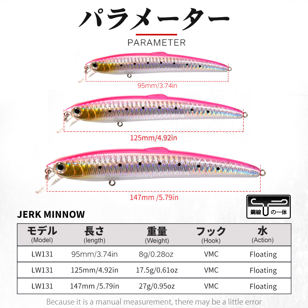 Hunthouse Smith Saruna Minnow  - مراجعة Fishing Lure Jerkbait وسعره
