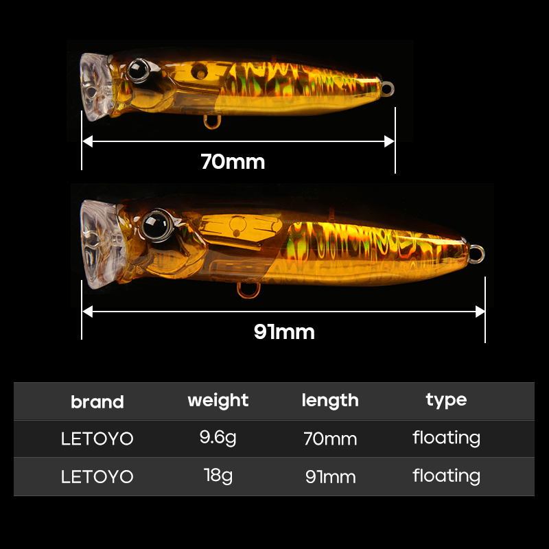 LETOYO Fishing Lure 10g 18g Fl - مراجعة Fishing Lure Blade Bait وسعره