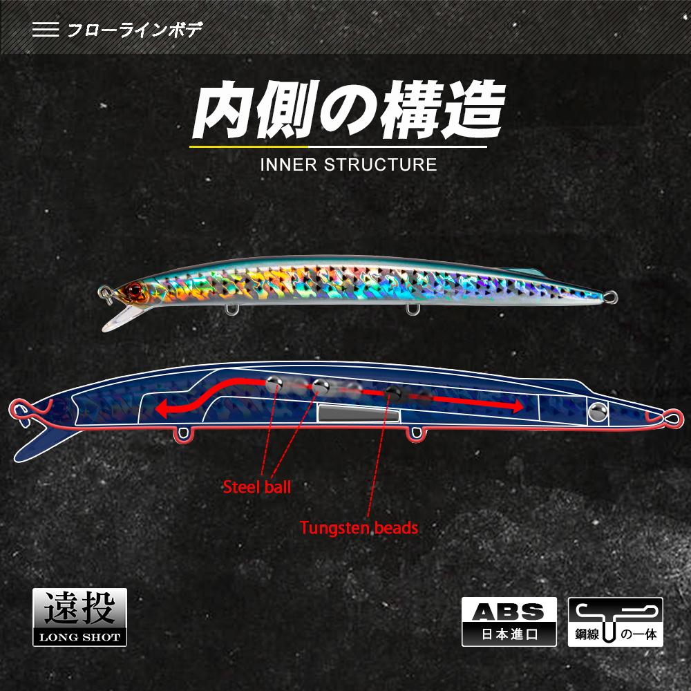 D1 Sea Fishing Minnow Lure 190 - مراجعة Fishing Lure Jerkbait وسعره