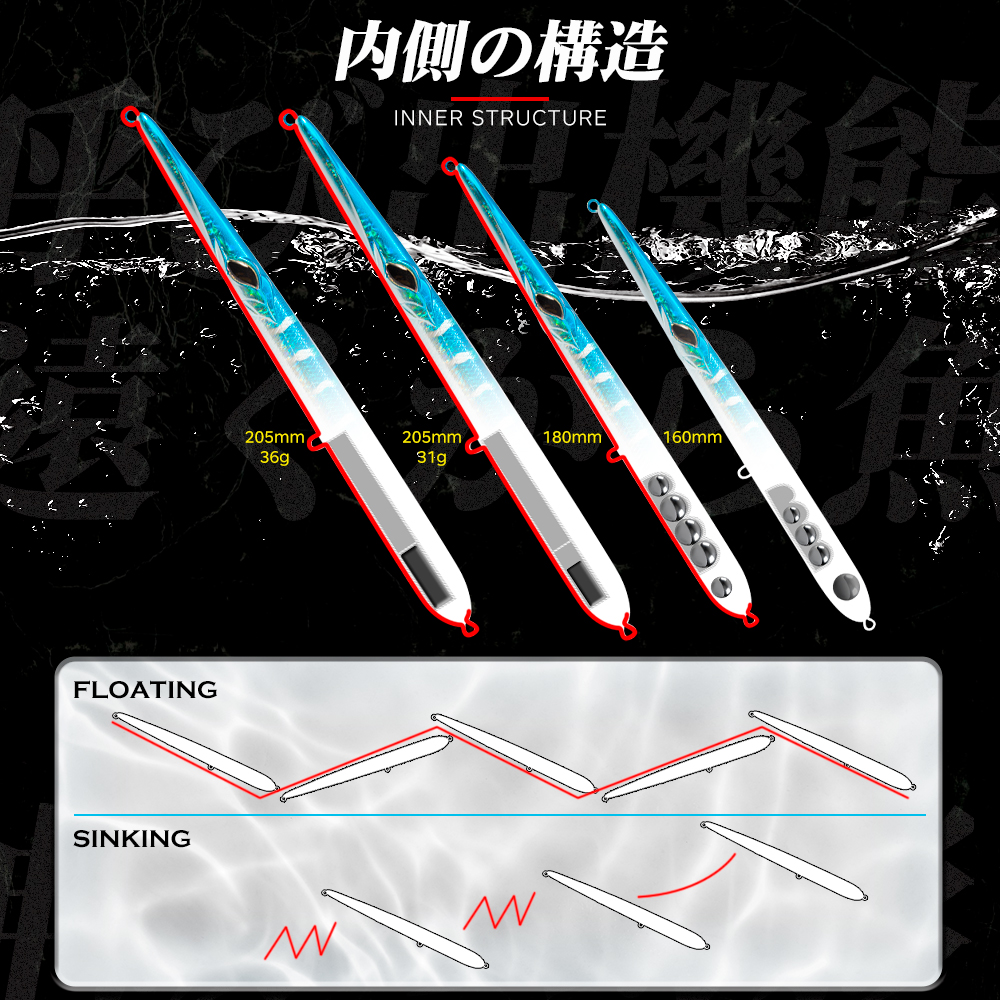 Hunthouse Stylo 210 Spinning L - مراجعة Fishing Lure Topwater وسعره
