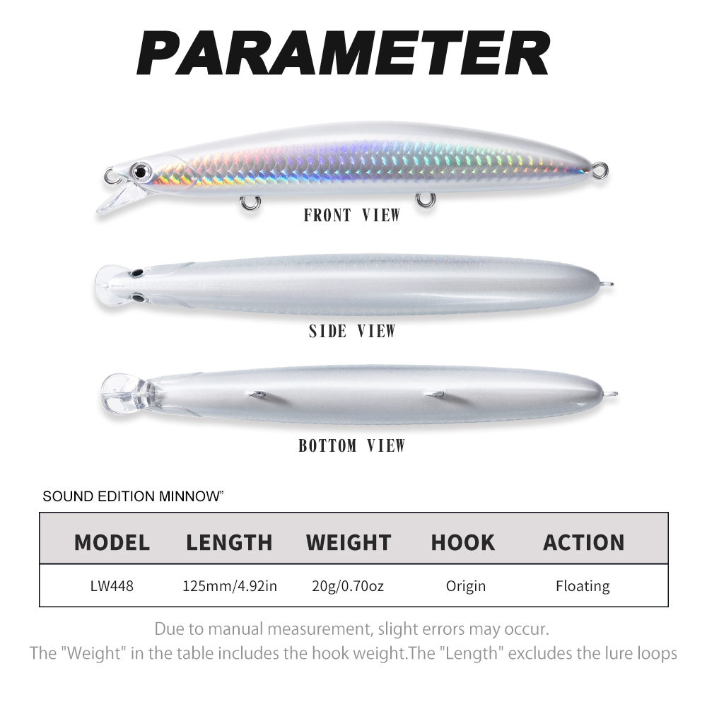 Hunthouse Sound Edition Minnow - مراجعة Fishing Lure Topwater وسعره