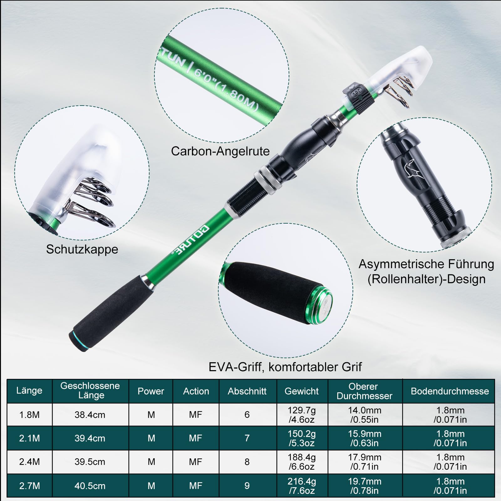 Goture 1.8M-2.7M Carbon Telesc - مراجعة Fishing Lure Spinner وسعره
