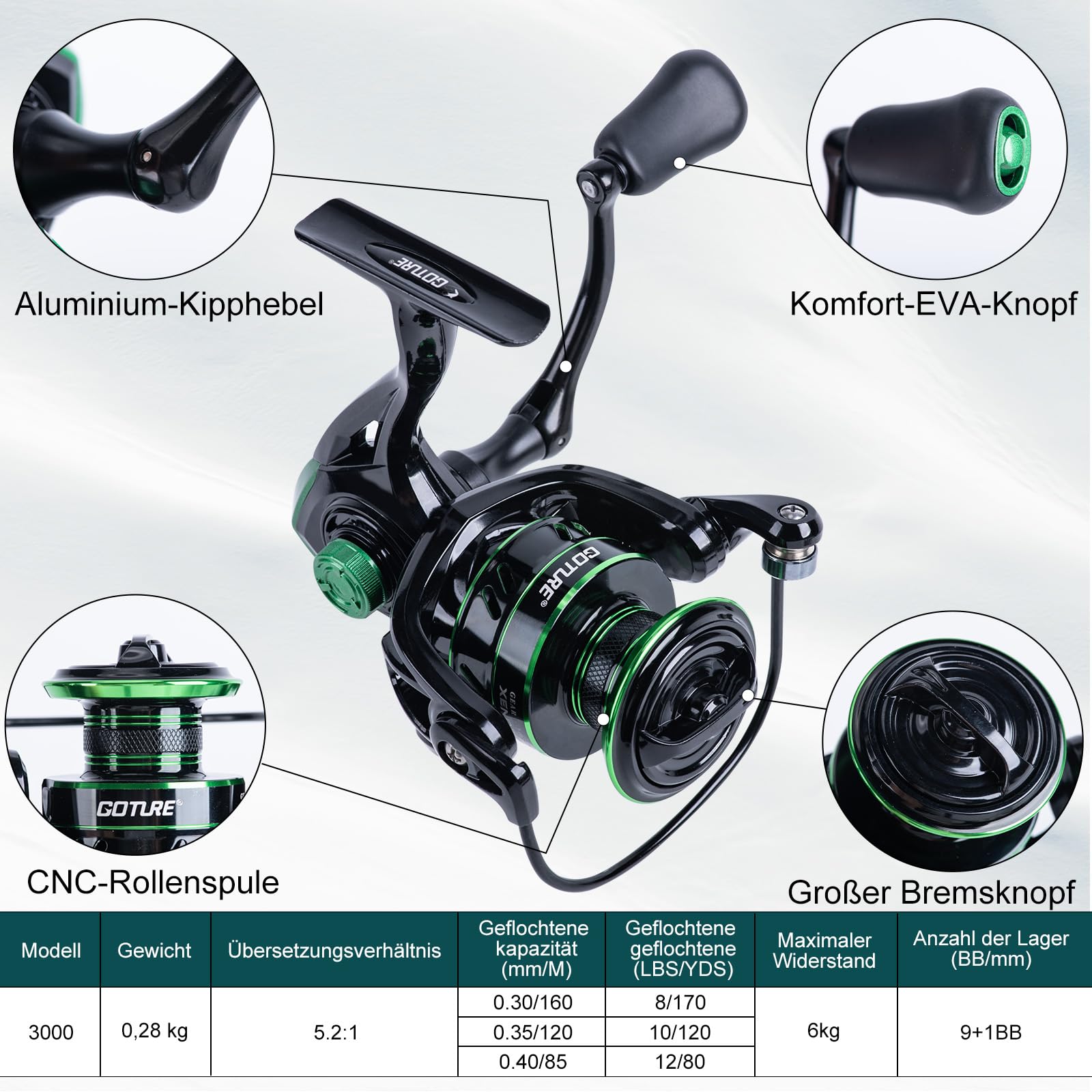Goture 1.8M-2.7M Carbon Telesc - مراجعة Fishing Lure Spinner وسعره