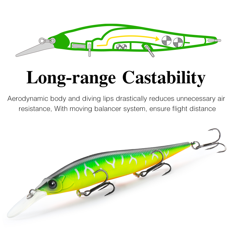 TSURINOYA  Suspending Minnow J - مراجعة Fishing Lure Jerkbait وسعره