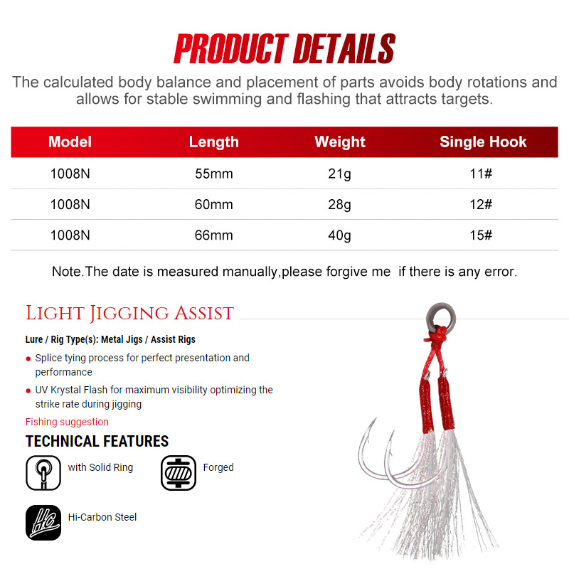 Noeby Blade Jig Lure 21g 28g 4 - مراجعة Fishing Lure Blade Bait وسعره