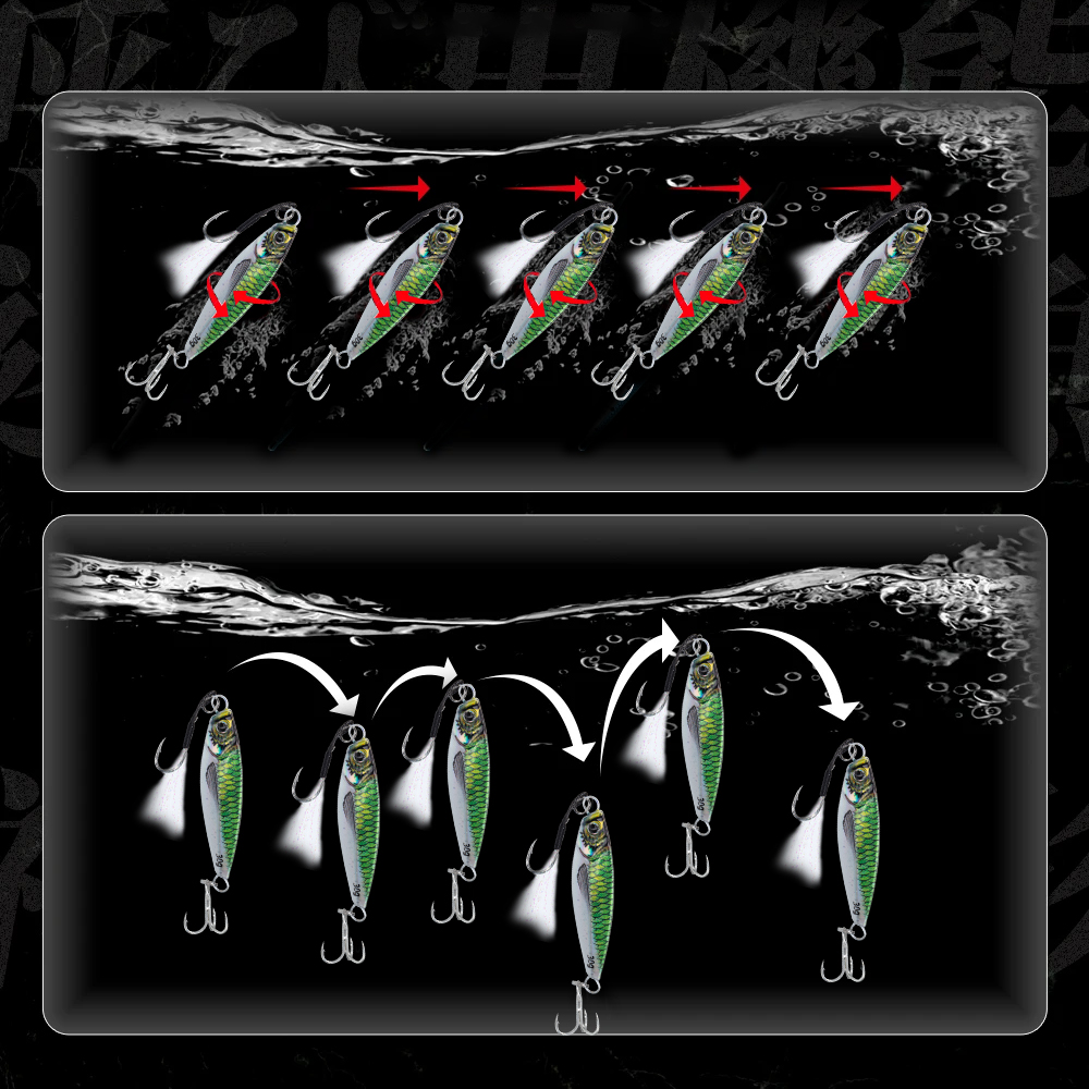 Hunthouse Metal Jig Fishing Lu - مراجعة Fishing Lure Spinnerbait وسعره