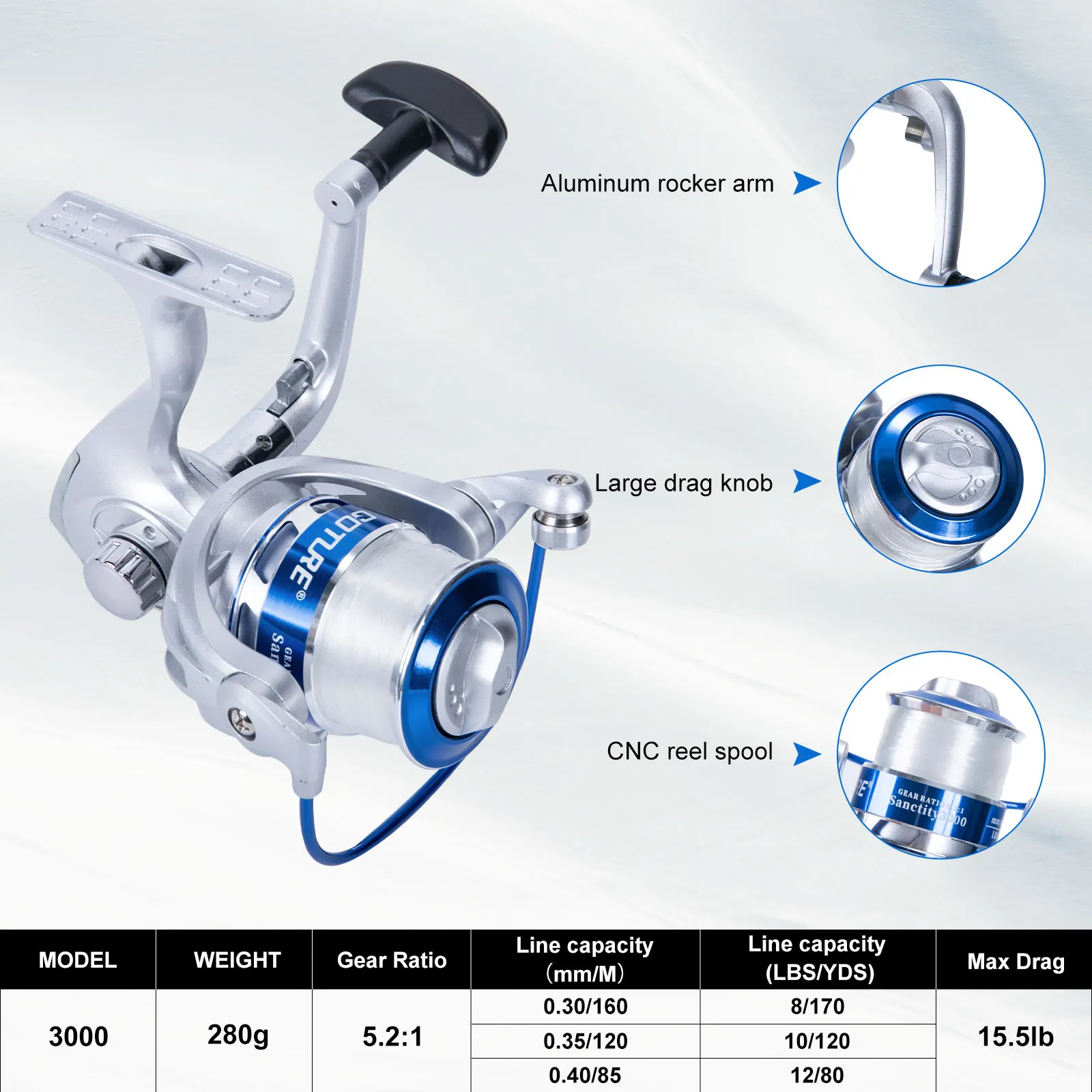 Goture Double Spinning Fishing - مراجعة Fishing Lure Spinner وسعره