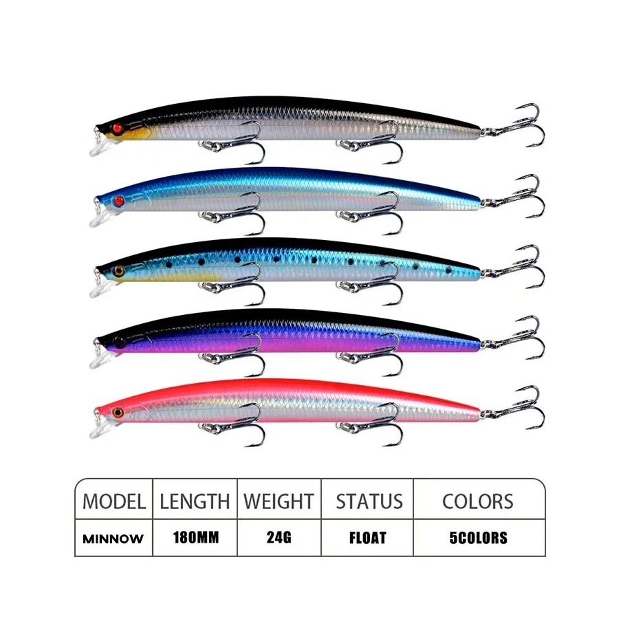Laser Minnow Fishing Lure 18cm - مراجعة Fishing Lure Crankbait وسعره